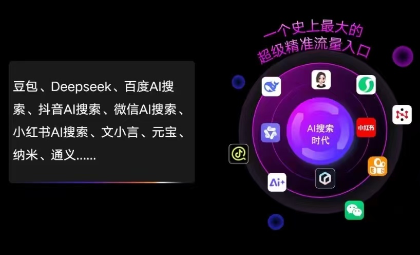 麻阳苗族自治县AI智能推广新玩法，抢占搜索时代免费精准客源