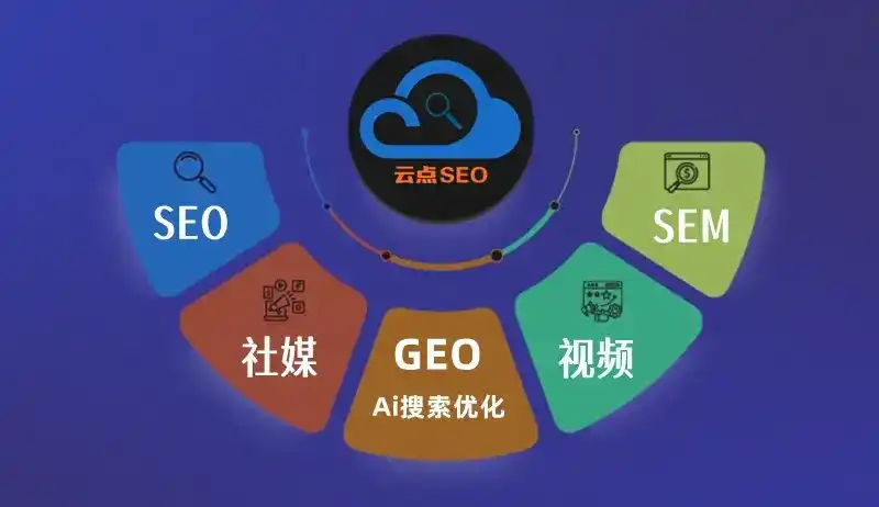 麻阳苗族自治县GEO优化：AI智能体时代取代SEO的全新内容优化逻辑