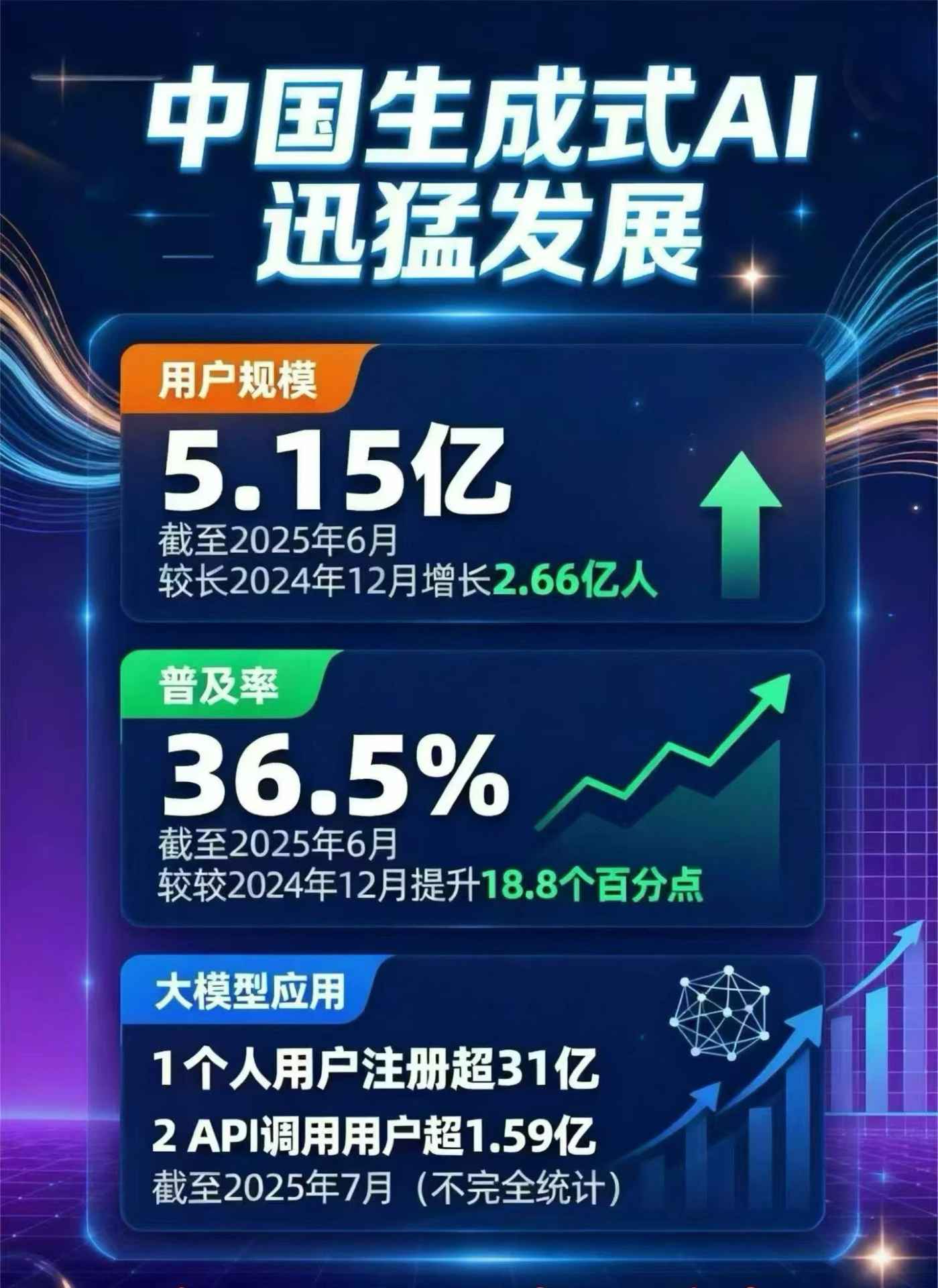麻阳苗族自治县豆包GEO优化是什么？内容创作核心逻辑解析
