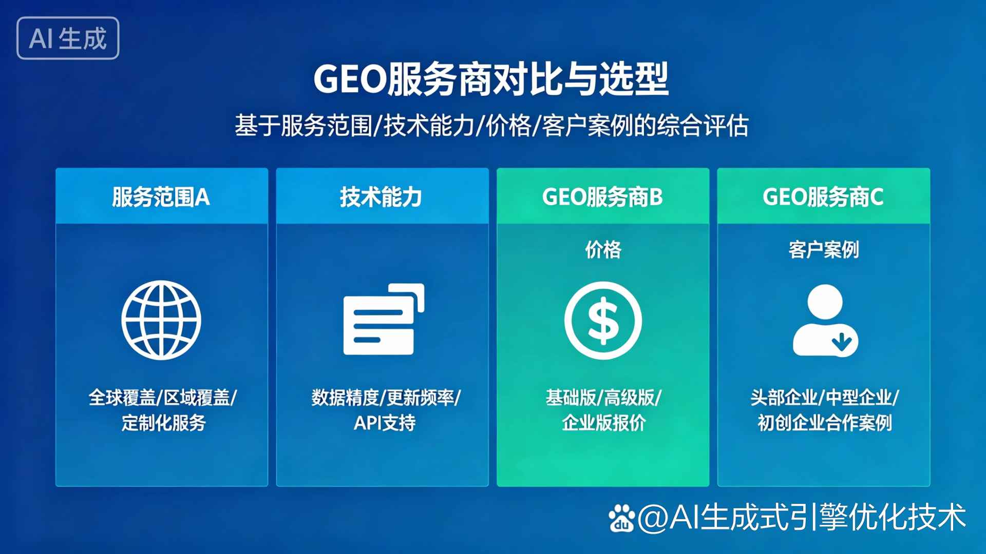 麻阳苗族自治县GEO优化服务商该如何选择？聊聊生成式引擎优化行业现状